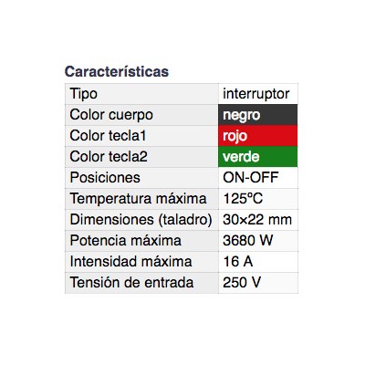 DH INTERRUPTOR UNIPOLAR