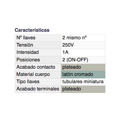 DH INTERRUPTOR A LLAVE MINIATURA TUBULAR
