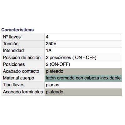 DH INTERRUPTOR A LLAVE MINIATURA PLANA