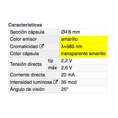 DH DIODO LED 4,8 MM