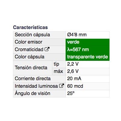 DH DIODO LED 4,8 MM