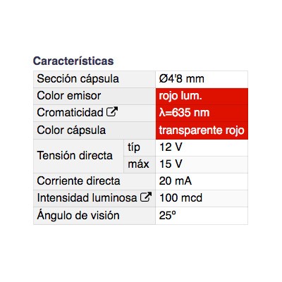 DH DIODO LED 4,8 MM