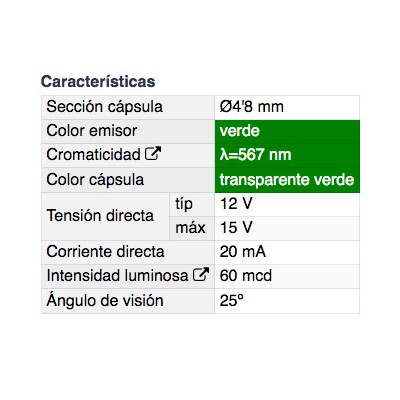 DH DIODO LED 4,8 MM