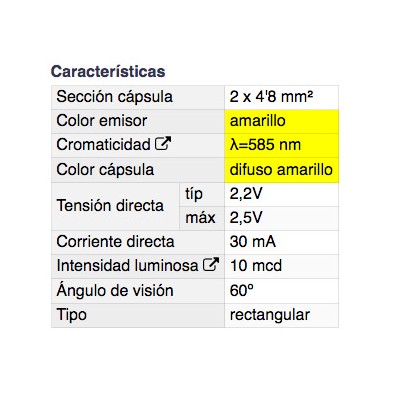 DH PILOTO LED 2 X 5 MM