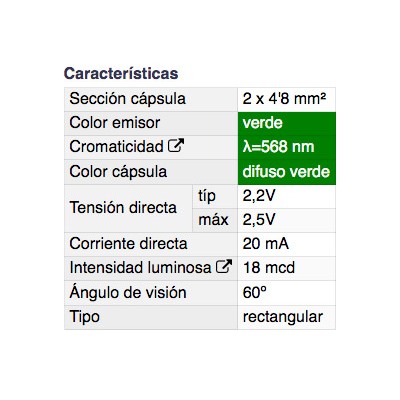 DH PILOTO LED 2 X 5 MM