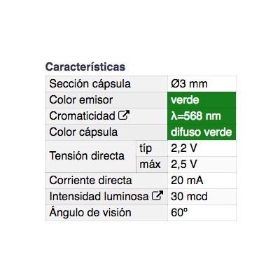 DH PILOTO LED 3 MM