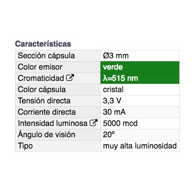 DH PILOTO LED 3 MM