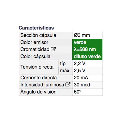 DH PILOTO LED 3 MM