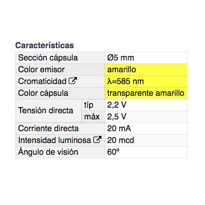 DH DIODO LED 5 MM