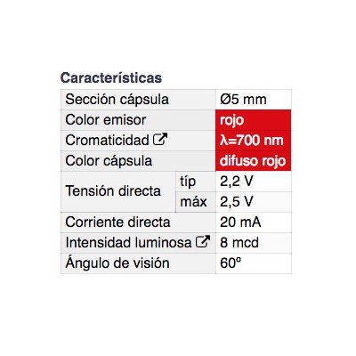 DH PILOTO LED 5 MM