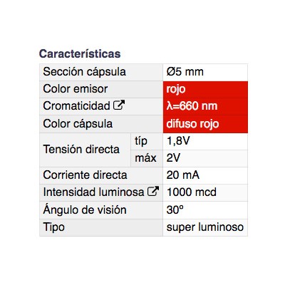 DH DIODO LED 5 MM