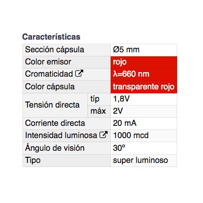 DH DIODO LED 5 MM