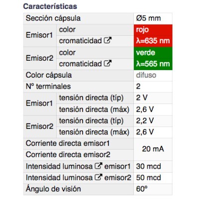 DH DIODO LED 5 MM