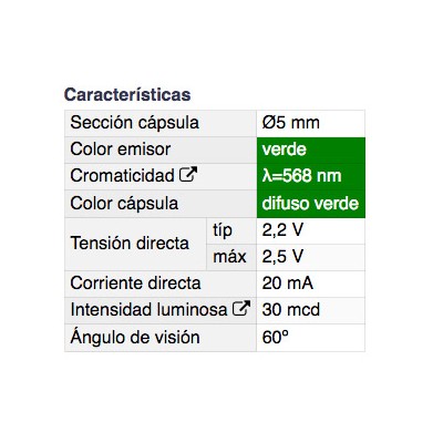 DH DIODO LED 5 MM