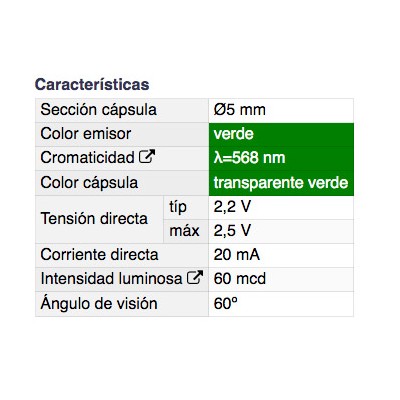 DH DIODO LED 5 MM