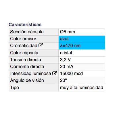 DH DIODO LED 5 MM