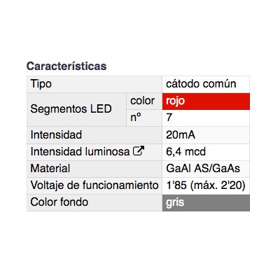 DH DISPLAY LED NUMÉRICO