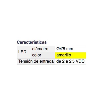 DH PORTALED CON LED 4,8 MM