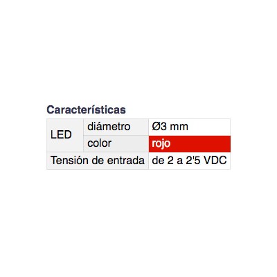 DH PILOTO LED 3 MM