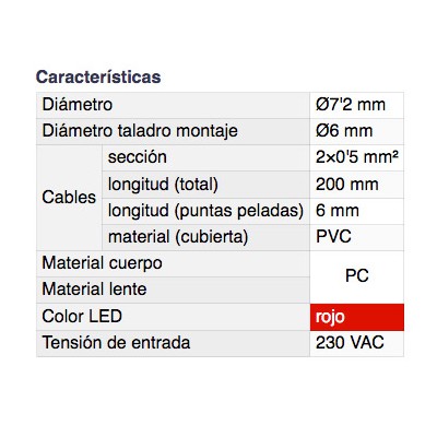 DH PILOTO LED 7,2 MM