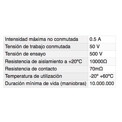 DH TUERCA SUJECCIÓN