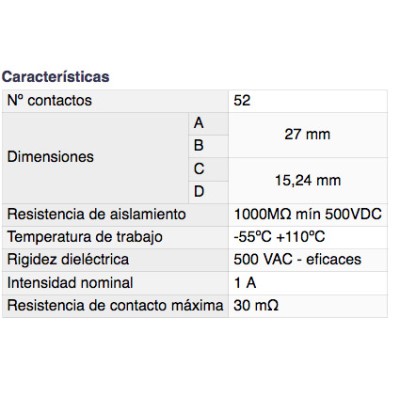 DH SOPORTE PLCC