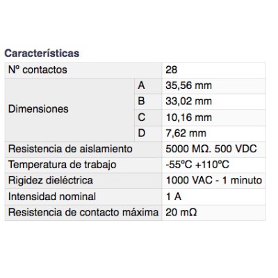 DH ZÓCALO IC PASO 7.62