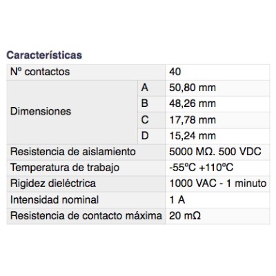 DH ZÓCALO CIRCUITO INTEGRADO