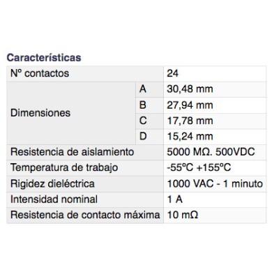 DH ZÓCALO CIRCUITO INTEGRADO