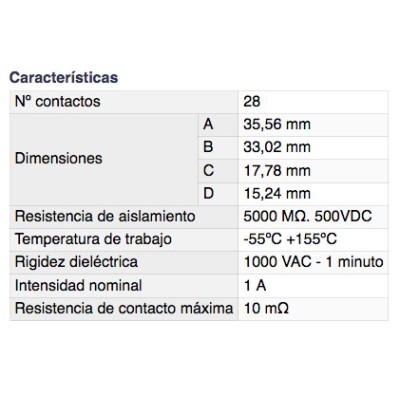 DH ZÓCALO CIRCUITO INTEGRADO