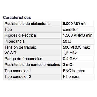 DH ADAPTADOR BNC HEMBRA A F HEMBRA