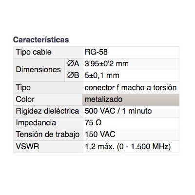 DH CONECTOR F MACHO A TORSIÓN