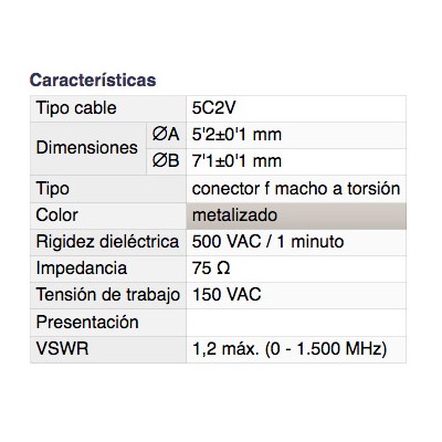 DH CONECTOR F MACHO A TORSIÓN