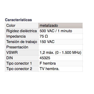 DH CONECTOR ADAPTADOR F HEMBRA A TV HEMBRA