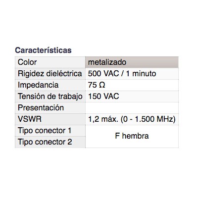 DH CONECTOR ADAPTADOR F HEMBRA A F HEMBRA