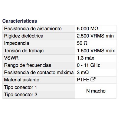 DH ADAPTADOR N MACHO A N MACHO