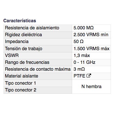 DH ADAPTADOR N HEMBRA A N HEMBRA