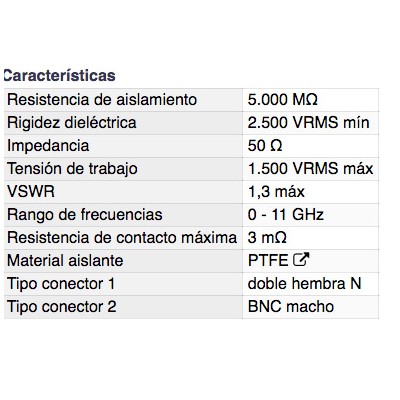 DH ADAPTADOR DOBLE HEMBRA N A BNC MACHO