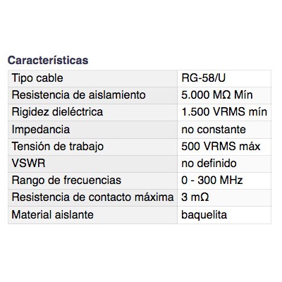 DH CONECTOR UHF MACHO PARA ENGASTAR