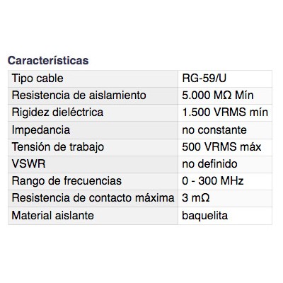 DH CONECTOR UHF MACHO PARA ENGASTAR