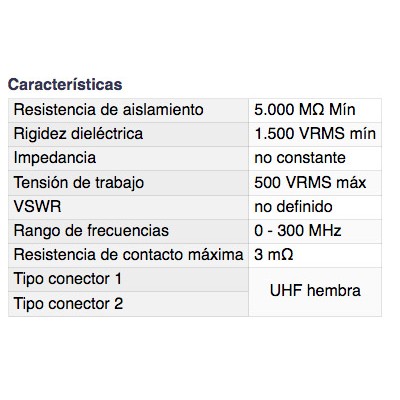 DH ADAPTADOR UHF HEMBRA A UHF HEMBRA