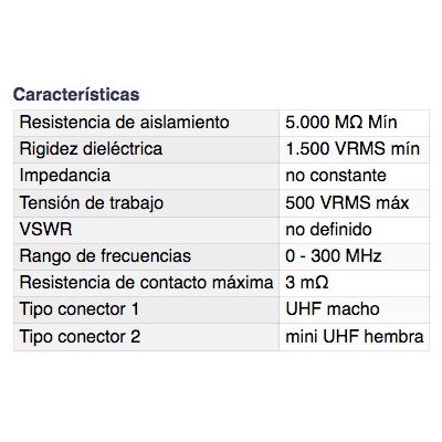 DH ADAPTADOR UHF MACHO A MINI UHF HEMBRA