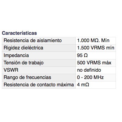 DH CONECTOR TWINAXIAL MACHO AÉREO