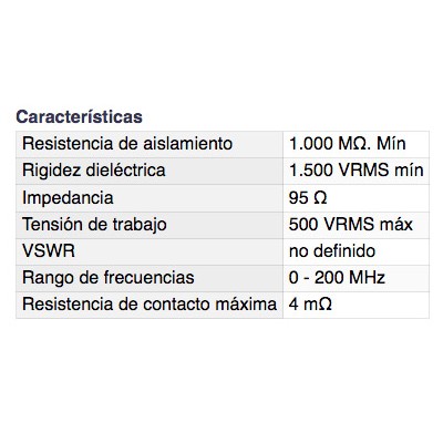 DH CONECTOR TWINAXIAL MOLDEADO PARA ENGASTAR