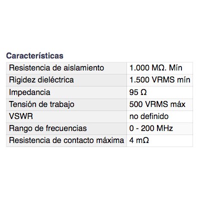 DH CONECTOR TWINAXIAL MACHO CON CABLES