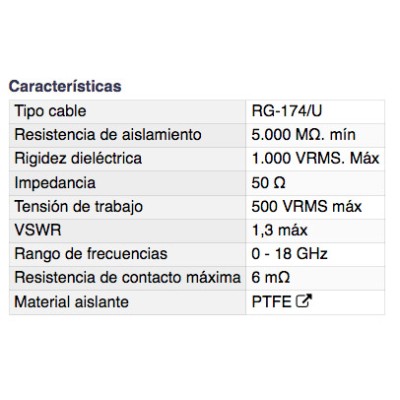 DH CONECTOR SMA MACHO PARA ENGASTAR