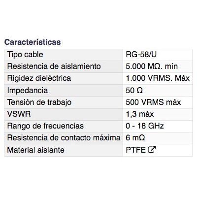 DH CONECTOR SMA MACHO PARA ENGASTAR