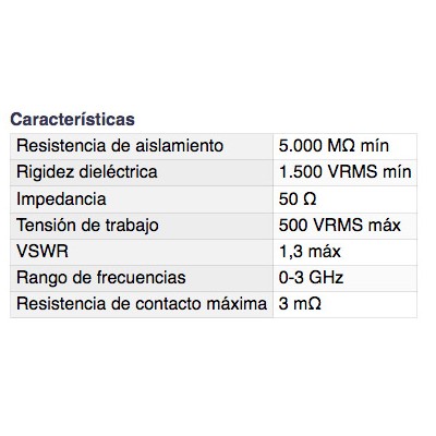 DH ADAPTADOR FME DOBLE HEMBRA