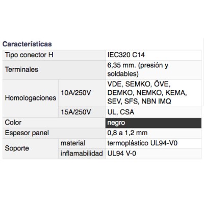 DH BASE DE CONEXIÓN IEC EMPOTRABLE