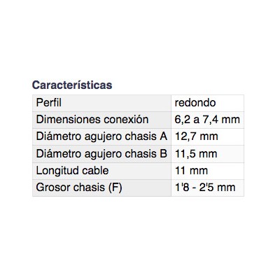 DH PASACABLES REDONDO A PRESIÓN